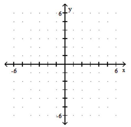 Graph the given function f(x). Label the vertical asymptote. State the domain and range of the function. - f(x)=\log _{1 / 4} x