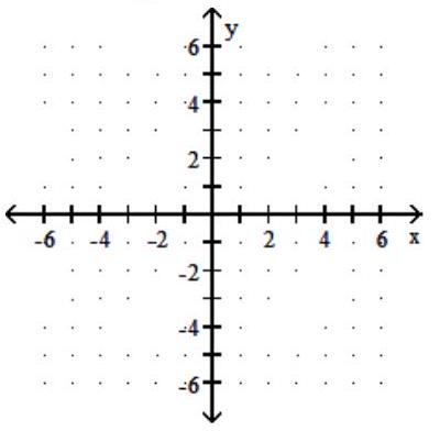  Graph the given function f(x). Label the vertical asymptote. State the domain and range of the function. - f(x)=\log x     