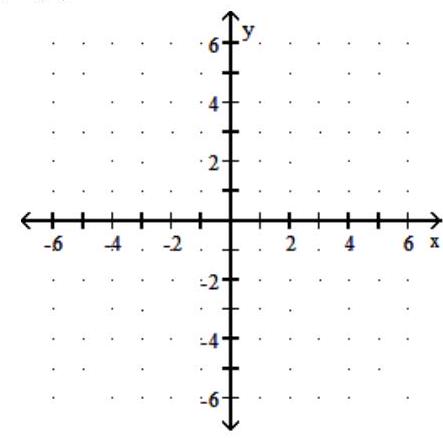 Graph. State the domain, range, and horizontal asymptote of the function - f(x)=\left(\frac{1}{5}\right)^{x}+4