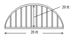 <strong>Solve the problem. -Arches in the shapes of parabolas are often used in construction. Find the equation of a parabolic arc that is 20 feet high at its highest point and 28 feet wide at the base, as illustrated in the figure. Place the origin at the midpoint of the base. </strong> A) y=-x^{2}+28 B) y=\frac{5}{49} x^{2}+20 C) y=-x^{2}+20 D) y=-\frac{5}{49} x^{2}+20