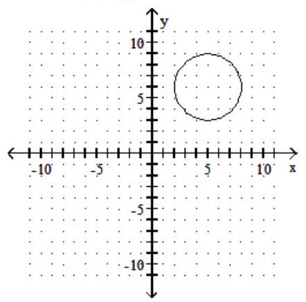 <strong>Graph the circle. State the center and radius of the circle - (x-5)^{2}+(y+6)^{2}=9 </strong> A) center (-5,-6) ; r=3 B) center (5, - 6); r=3 C) center (-5,6) ; r=3 D) center (5,6) ; r=3
