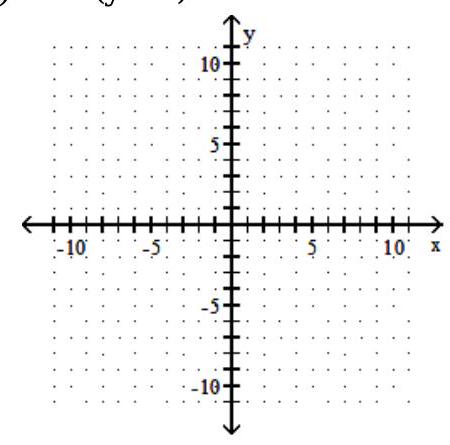 <strong>Graph the circle. State the center and radius of the circle - x^{2}+y^{2}-4 x-2 y-4=0 </strong> A) center (2,1) ; r=3 B) center (-2,-1) ; r=3 C) center (-2,-1) ; r=3 D) center (-2,-1) ; r=3
