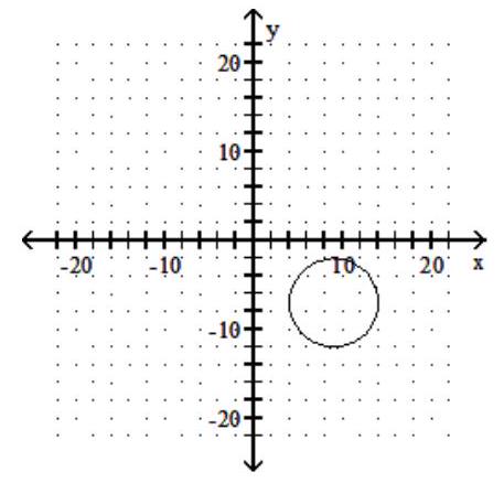 <strong>Find the equation of the circle. - </strong> A) (x-9)^{2}+(y-7)^{2}=25 B) (x+9)^{2}+(y-7)^{2}=25 C) (x+9)^{2}+(y+7)^{2}=25 D) (x-9)^{2}+(y+7)^{2}=25