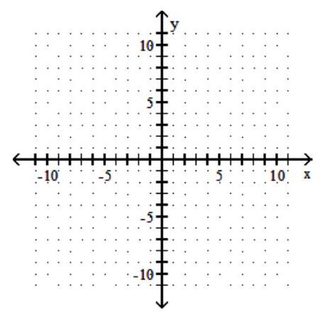 <strong>Graph the ellipse. Give the coordinates of the center, as well as the values of a and b . - \frac{x^{2}}{49}+\frac{y^{2}}{24}=1 </strong> A) center (0,0), a=2 \sqrt{6}, b=7 B) center (0,0), a=7, b=2 \sqrt{6} C) center (0,0), a=7, b=2 \sqrt{6} D) center (0,0), a=2 \sqrt{6}, b=7