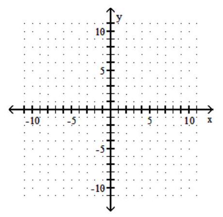 <strong>Graph the ellipse. Give the coordinates of the center, as well as the values of a and b . - \frac{(x+6)^{2}}{16}+\frac{(y+5)^{2}}{4}=1 </strong> A) center (-6,-5), a=4, b=2 B) center (-6,5), a=4, b=2 C) center (6,5), \mathrm{a}=4, \mathrm{~b}=2 D) center (6,-5), a=4, b=2