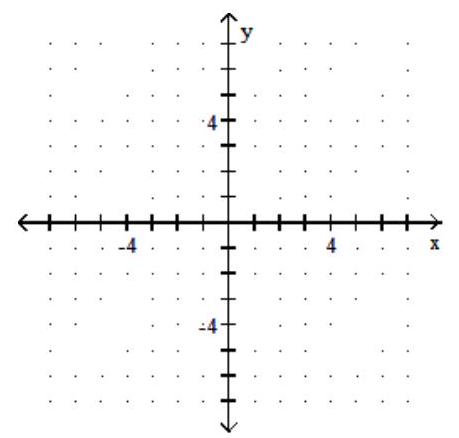 <strong>Graph the ellipse. Give the coordinates of the center, as well as the values of a and b . - (\mathrm{x}-1)^{2}+\frac{(\mathrm{y}-2)^{2}}{16}=1 </strong> A) center (1,2), a=4, b=1 B) center (2,1), a=4, b=1 C) center (1, 2), \mathrm{a}=1, \mathrm{~b}=4 D) center (1, 2), a = 1, b = 4