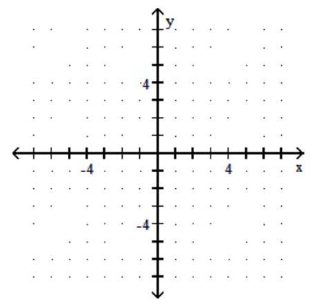 <strong>Graph the ellipse. Give the coordinates of the center, as well as the values of a and b . - \frac{(x+2)^{2}}{9}+(y+1)^{2}=1 </strong> A) center (-2,-1), a=3, b=1 B) center (-2,-1), a=1, b=3 C) center (-2,-1), a=1, b=3 D) center (-2,-1), a=3, b=1