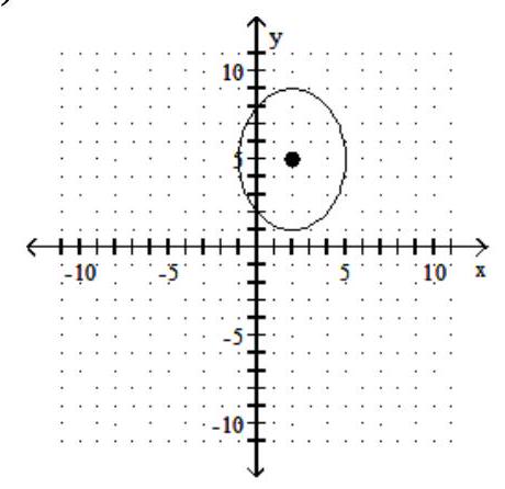 Find the standard-form equation of the ellipse. -  
