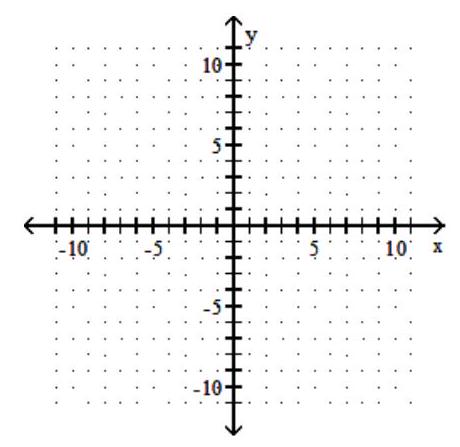 Graph the hyperbola. Give the coordinates of the center as well as the values of a and b . - \frac{x^{2}}{64}-\frac{y^{2}}{9}=1