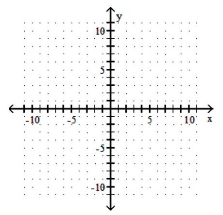 Graph the hyperbola. Give the coordinates of the center as well as the values of a and b . - \frac{y^{2}}{49}-\frac{x^{2}}{4}=1