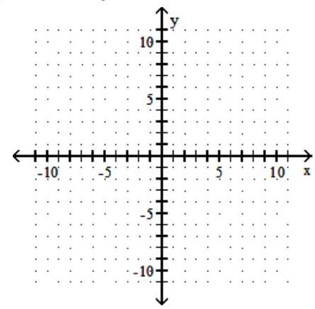 Graph the hyperbola. Give the coordinates of the center as well as the values of a and b . - 25 x^{2}-9 y^{2}=225