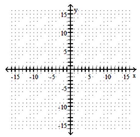 Graph the hyperbola. Give the coordinates of the center as well as the values of a and b . - \frac{(x+5)^{2}}{9}-\frac{(y-4)^{2}}{16}=1