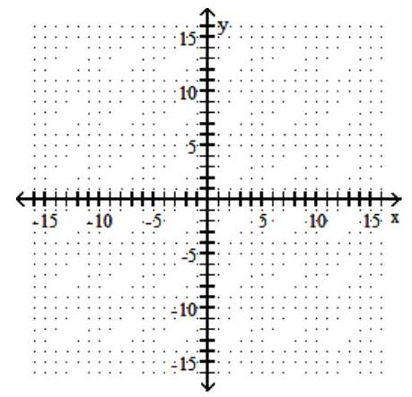 Graph the hyperbola. Give the coordinates of the center as well as the values of a and b . - \frac{(y-2)^{2}}{49}-\frac{(x+2)^{2}}{64}=1