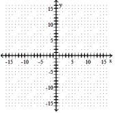 Graph the hyperbola. Give the coordinates of the center as well as the values of a and b . - 36 x^{2}-25 y^{2}-288 x-250 y-949=0