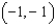 <strong>Graph the system of equations, and use the graph to estimate the solutions. - </strong> A) B) C) D) E) None of these