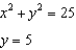 <strong>Graph the system of equations, and use the graph to estimate the solutions. - </strong> A) B) C) D) E) None of these