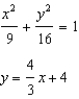 <strong>Graph the system of equations, and use the graph to estimate the solutions. - </strong> A) B) C) D) no real solution E) None of these