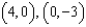 <strong>Graph the system of equations, and use the graph to estimate the solutions. - </strong> A) B) C) D) no real solution E) None of these