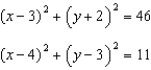 <strong>Graph the system of equations, and use the graph to estimate the solutions. - </strong> A) B) C) D) no real solution E) None of these