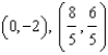 <strong>Solve the system of equations by substitution. - </strong> A) B) C) D) E) None of these