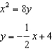 <strong>Solve the system of equations by substitution. - </strong> A) B) C) D) E) None of these
