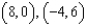 <strong>Solve the system of equations by substitution. - </strong> A) B) C) D) E) None of these