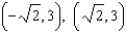 <strong>Solve the system of equations by substitution. - </strong> A) B) C) D) no real solution E) None of these
