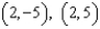<strong>Solve the system of equations by elimination. - </strong> A) B) C) D) no real solution E) None of these