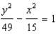 <strong>For all the hyperbolas in these questions the center of the hyperbola is (0 ,0 ) . The vertex of a hyperbola is (7,0) , the focus is (8,0) , and the transverse axis is y = 0 . -Write the equation of the hyperbola.</strong> A) B) C) D) E) None of these