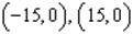 <strong>For all the hyperbolas in these questions the center of the hyperbola is (0, 0) . Use the equation of a hyperbola to answer the questions. Do not round irrational coordinates. -Identify the foci.</strong> A) B) C) D) E) None of these