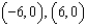 <strong>For all the hyperbolas in these questions the center of the hyperbola is (0, 0) . Use the equation of a hyperbola to answer the questions. Do not round irrational coordinates. -Identify the vertices.</strong> A) B) C) D) E) None of these
