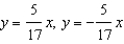 <strong>For all the hyperbolas in these questions the center of the hyperbola is (0, 0) . -For the hyperbola write the equations of the asymptotes.</strong> A) B) C) D) E) None of these