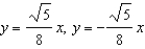 <strong>For all the hyperbolas in these questions the center of the hyperbola is (0, 0) . -For the hyperbola write the equations of the asymptotes.</strong> A) B) C) D) E) None of these