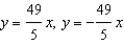 <strong>For all the hyperbolas in these questions the center of the hyperbola is (0, 0) . -For the hyperbola write the equations of the asymptotes.</strong> A) B) C) D) E) None of these