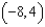 <strong>Use the parabola to answer the questions. -Identify the vertex.</strong> A) B) C) D) E) None of these