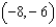 <strong>Use the parabola to answer the questions. -Identify the vertex.</strong> A) B) C) D) E) None of these