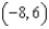 <strong>Use the parabola to answer the questions. -Identify the vertex.</strong> A) B) C) D) E) None of these