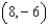 <strong>Use the parabola to answer the questions. -Identify the vertex.</strong> A) B) C) D) E) None of these