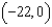 <strong>Use the parabola to answer the questions. -Identify the focus.</strong> A) B) C) D) E) None of these