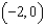 Write the equation of the parabola with the given vertex, point on the parabola, and axis of symmetry. -Vertex ; point ;