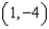 Write the equation of the parabola with the given vertex, point on the parabola, and axis of symmetry. -Vertex ; point ;