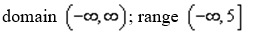 <strong>For the parabola use interval notation to represent the domain and range.</strong> A) B) C) D) E) None of these