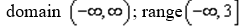 <strong>For the parabola use interval notation to represent the domain and range.</strong> A) B) C) D) E) None of these