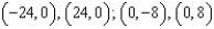 <strong>The center of an ellipse is (0, 0) . The major axis is horizontal, and the distance between vertices on the major axis is 24. The minor axis is vertical, and the distance between vertices on the minor axis is 8. -Identify the vertices.</strong> A) B) C) D) E) None of these