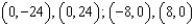 <strong>The center of an ellipse is (0, 0) . The major axis is horizontal, and the distance between vertices on the major axis is 24. The minor axis is vertical, and the distance between vertices on the minor axis is 8. -Identify the vertices.</strong> A) B) C) D) E) None of these