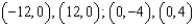 <strong>The center of an ellipse is (0, 0) . The major axis is horizontal, and the distance between vertices on the major axis is 24. The minor axis is vertical, and the distance between vertices on the minor axis is 8. -Identify the vertices.</strong> A) B) C) D) E) None of these