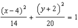 <strong>The center of an ellipse is (4, -2) . The major axis is vertical, and the distance between the vertices on the major axis is 20. The minor axis is horizontal, and the distance between the vertices on the minor axis is 14. Write the equation of the ellipse in standard form.</strong> A) B) C) D) E) None of these
