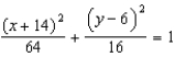 <strong>Use the equation -Rewrite the equation of the ellipse in standard form.</strong> A) B) C) D) E) None of these