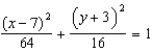<strong>Use the equation -Rewrite the equation of the ellipse in standard form.</strong> A) B) C) D) E) None of these