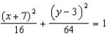 <strong>Use the equation -Rewrite the equation of the ellipse in standard form.</strong> A) B) C) D) E) None of these